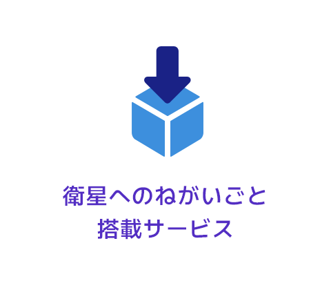 衛星へのねがいごと搭載サービス
